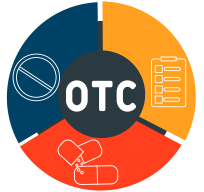 OTC Medications graphic